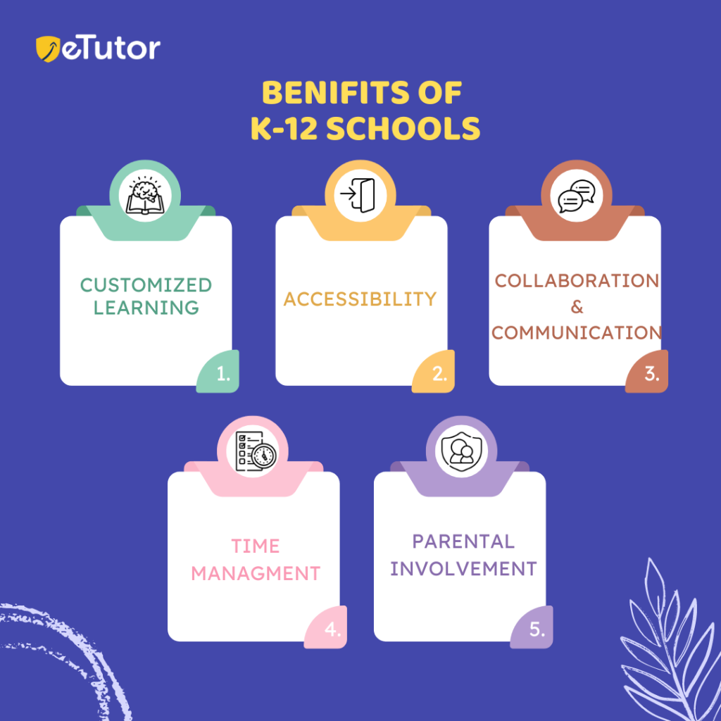 Benefits of the K12 Learning Management System