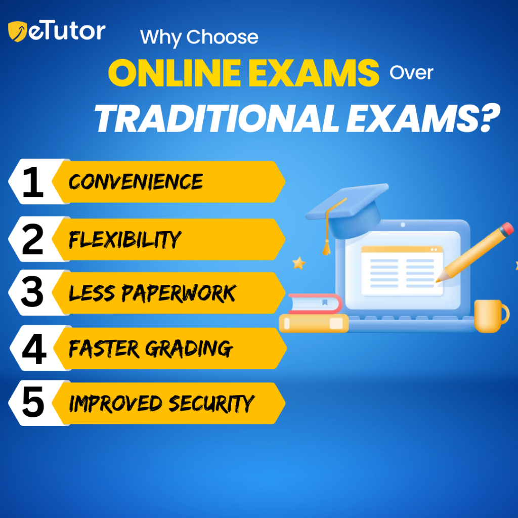 online exam vs traditional exams