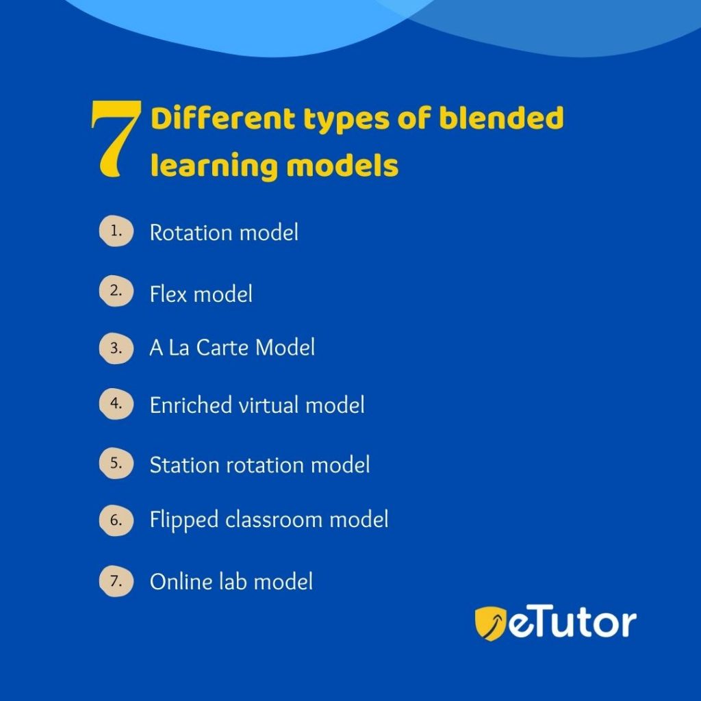 7 Different types of blended learning models