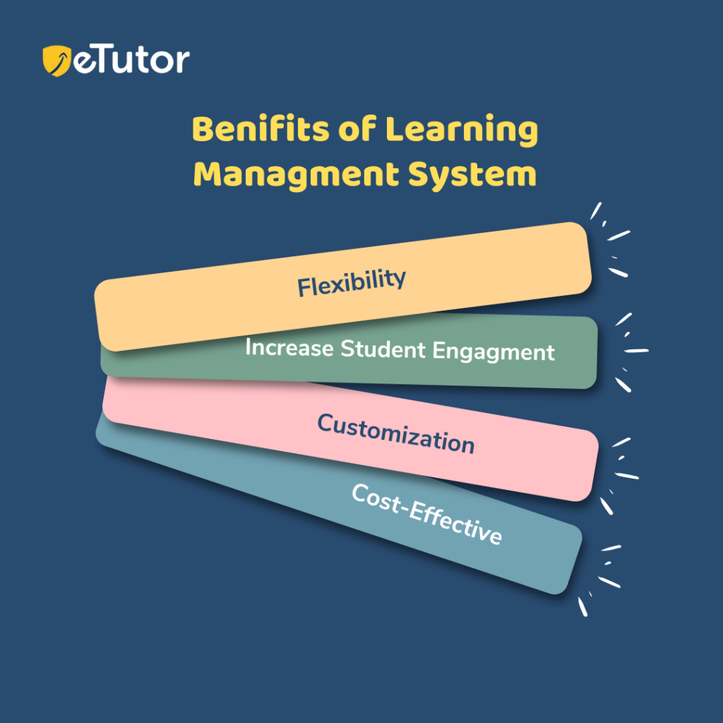 Benefits of a lms