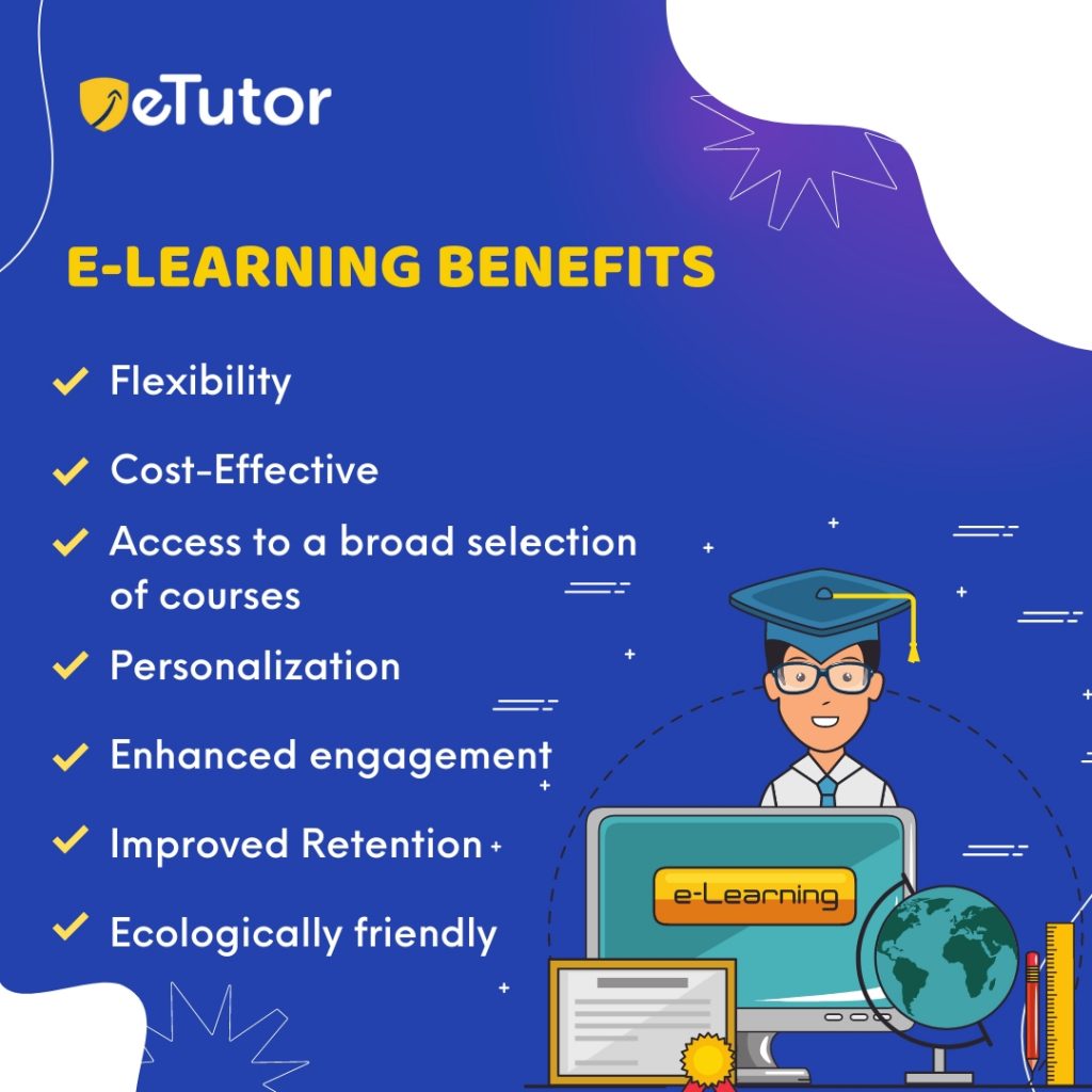 E-LEARNING BENEFITS