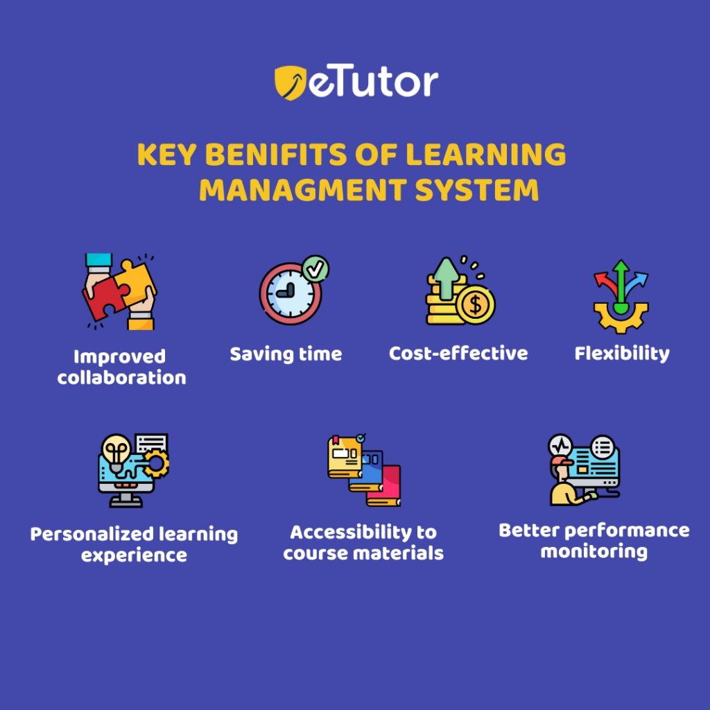 Key Benefits of an Education Learning Management System