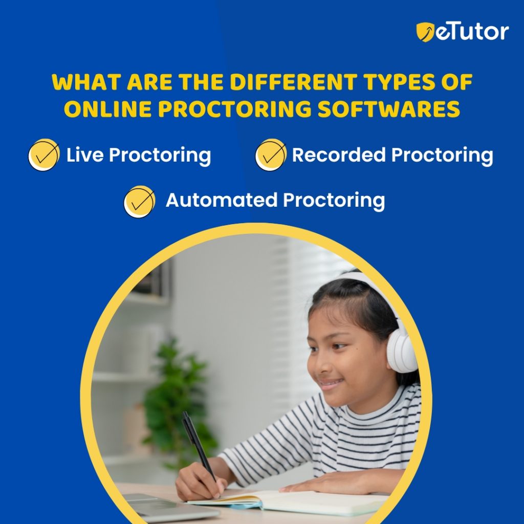 What are the different types of online proctoring softwares?