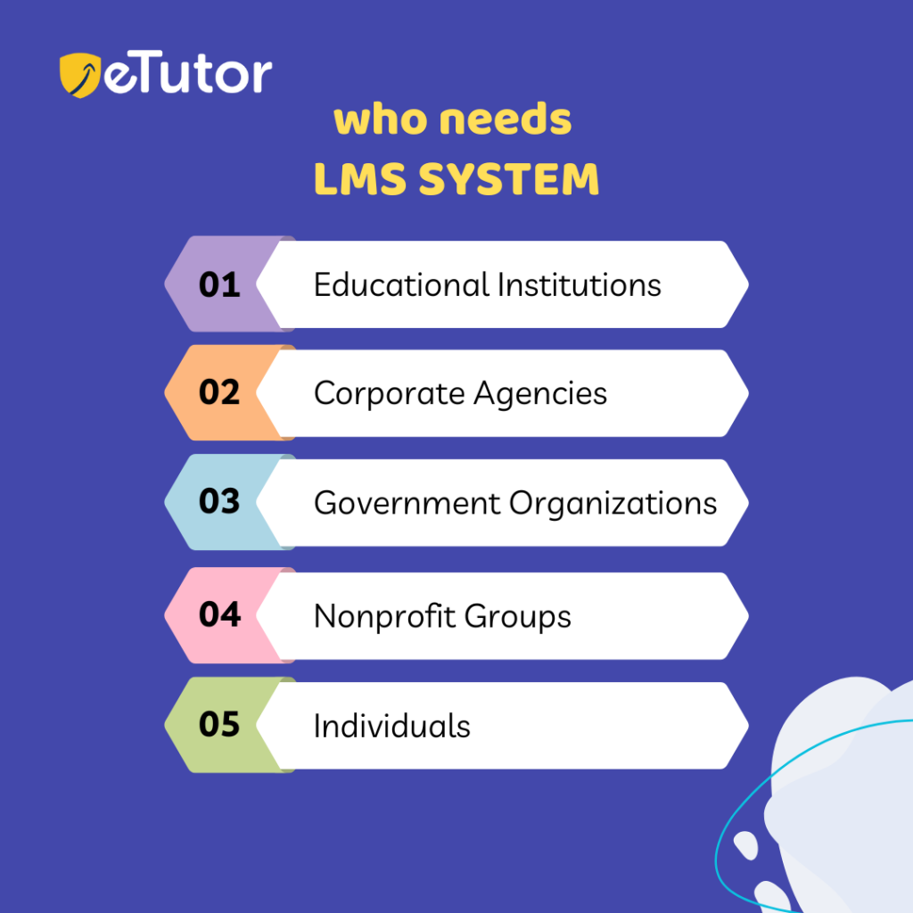 Who needs an LMS system