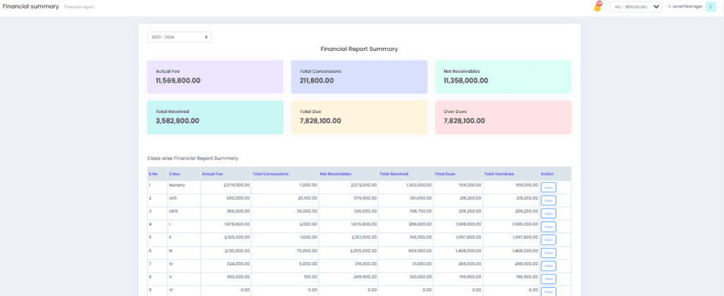 Fee Management