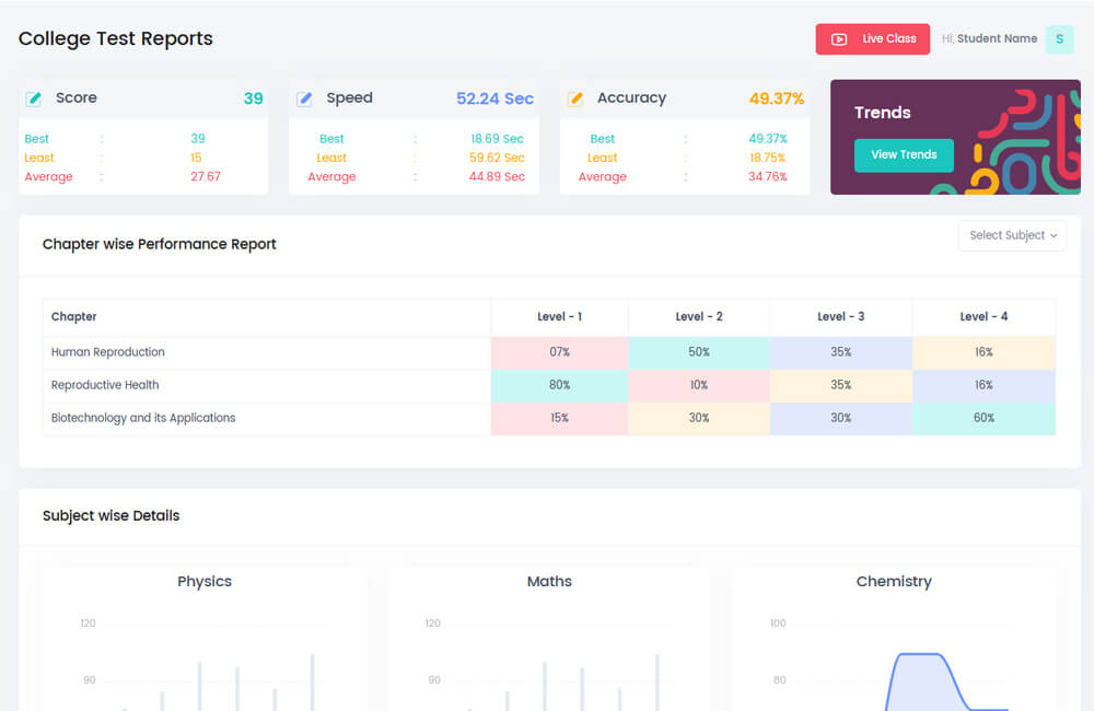 Test-Insights